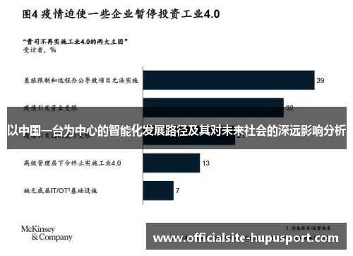 以中国一台为中心的智能化发展路径及其对未来社会的深远影响分析